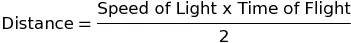 equation blog