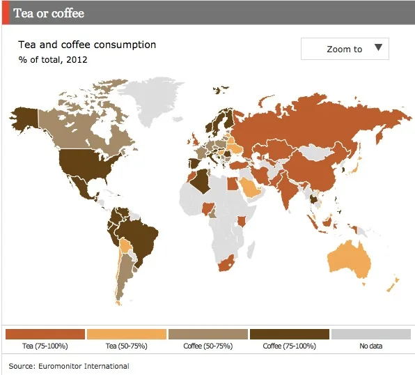 coffee blog