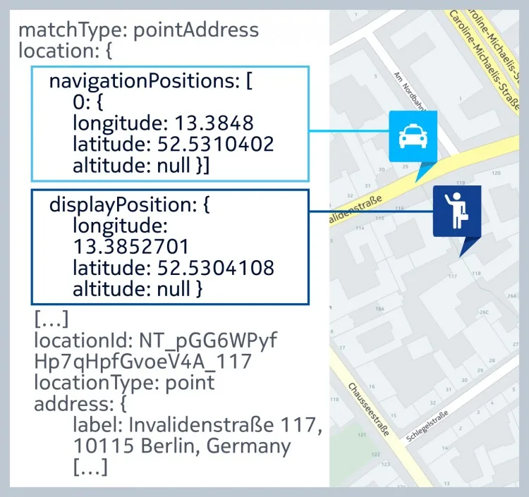 geocoder lode e1458554380727 blog