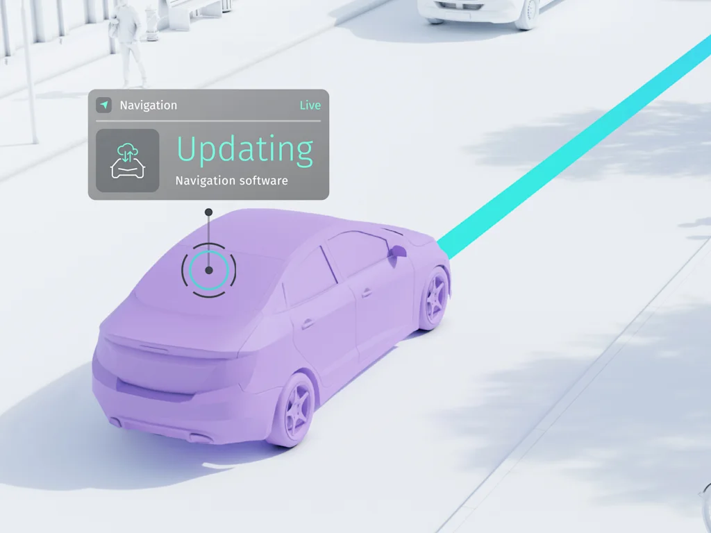A portfolio built for the software-defined vehicle