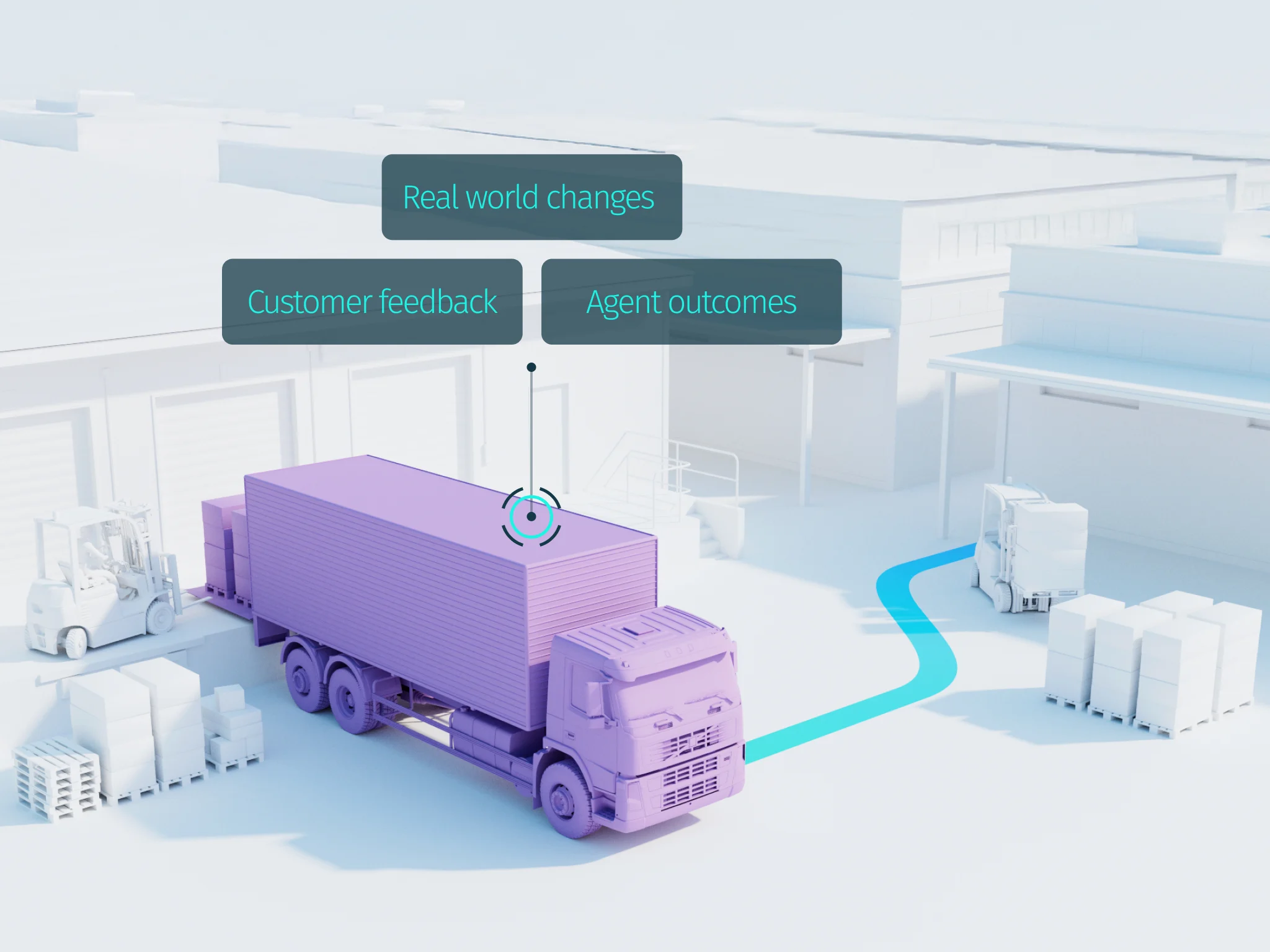 HERE Agentic AI | AI Solutions | Technology Innovation | HERE