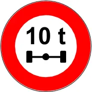 weight limit per axle blog