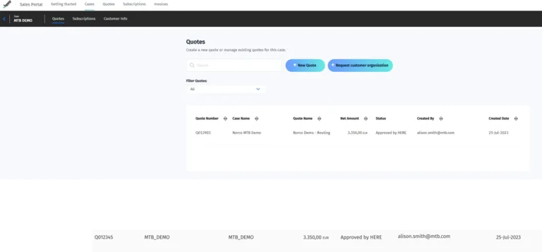 20 request customer organization