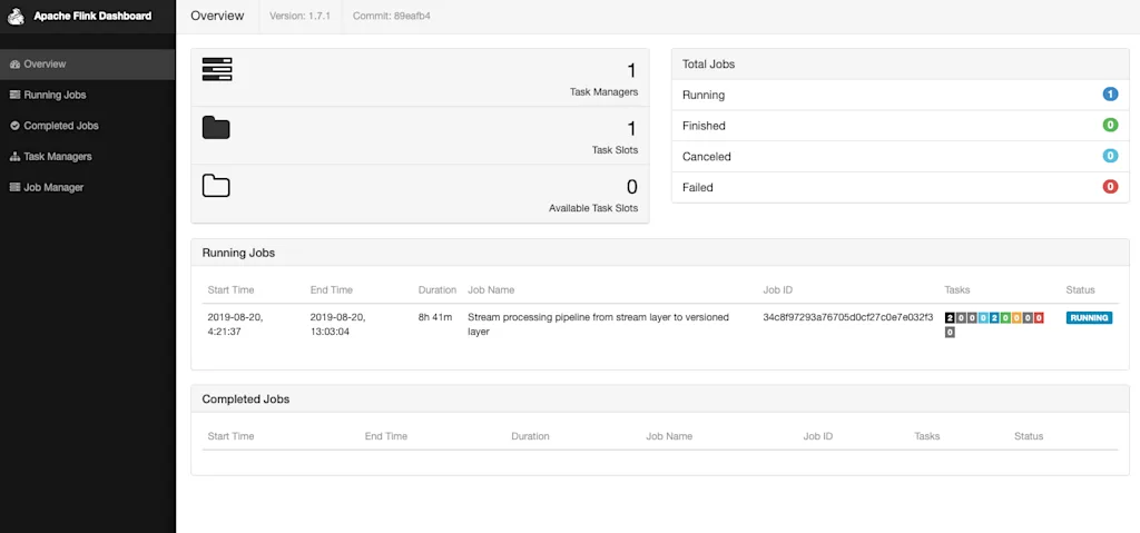 flink screen 1 blog