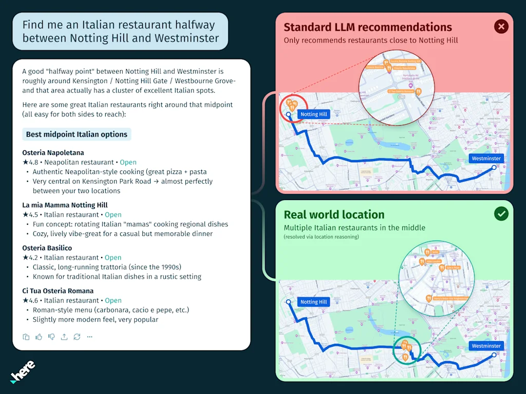 Why LLMs understand language but not location FINAL IMAGE 3