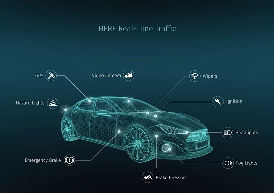 here press real time traffic1 1 blog