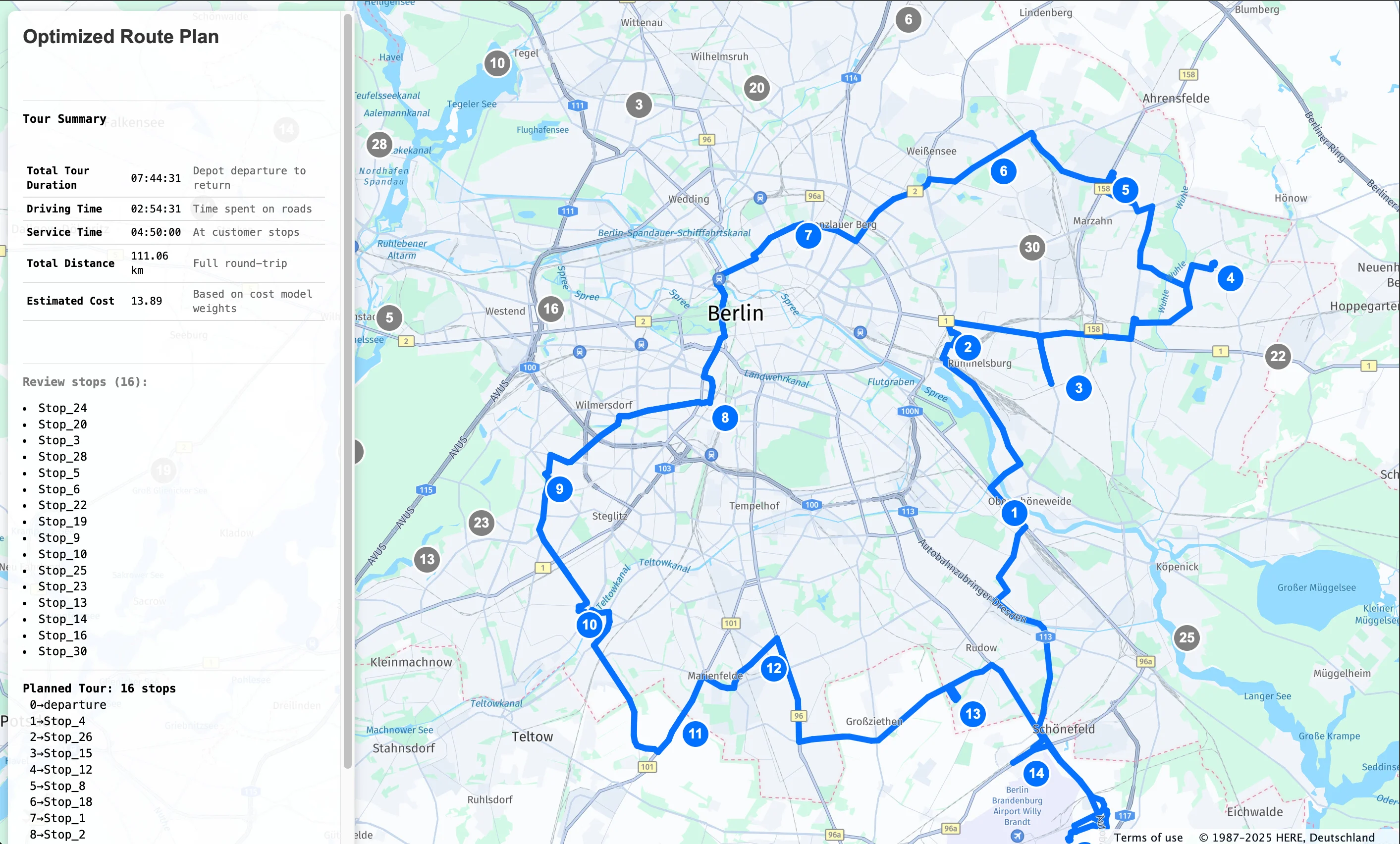 Efficient Fleet Routing: Mastering 8-Hour Depot-to-Depot Tours with ...