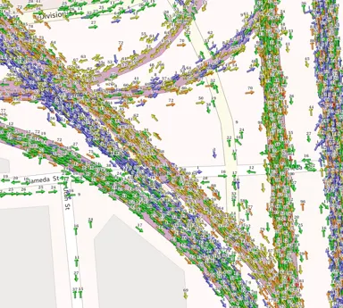 congestion blog