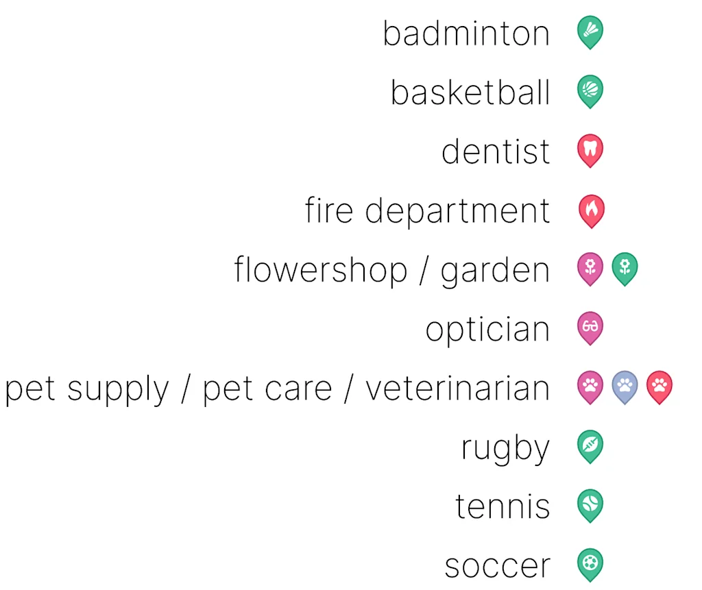 HERE Maps API for JS Enriched POI