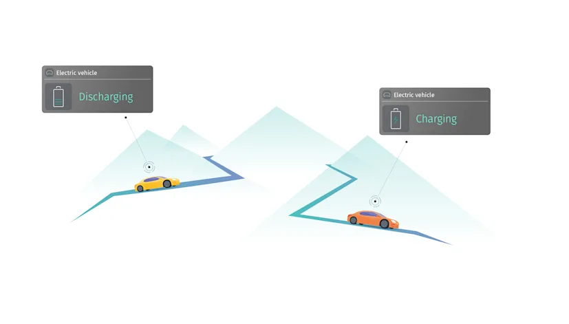 HERE360 | Electric Vehicle | Innacurate EV range calculation: a driver's vulnerability