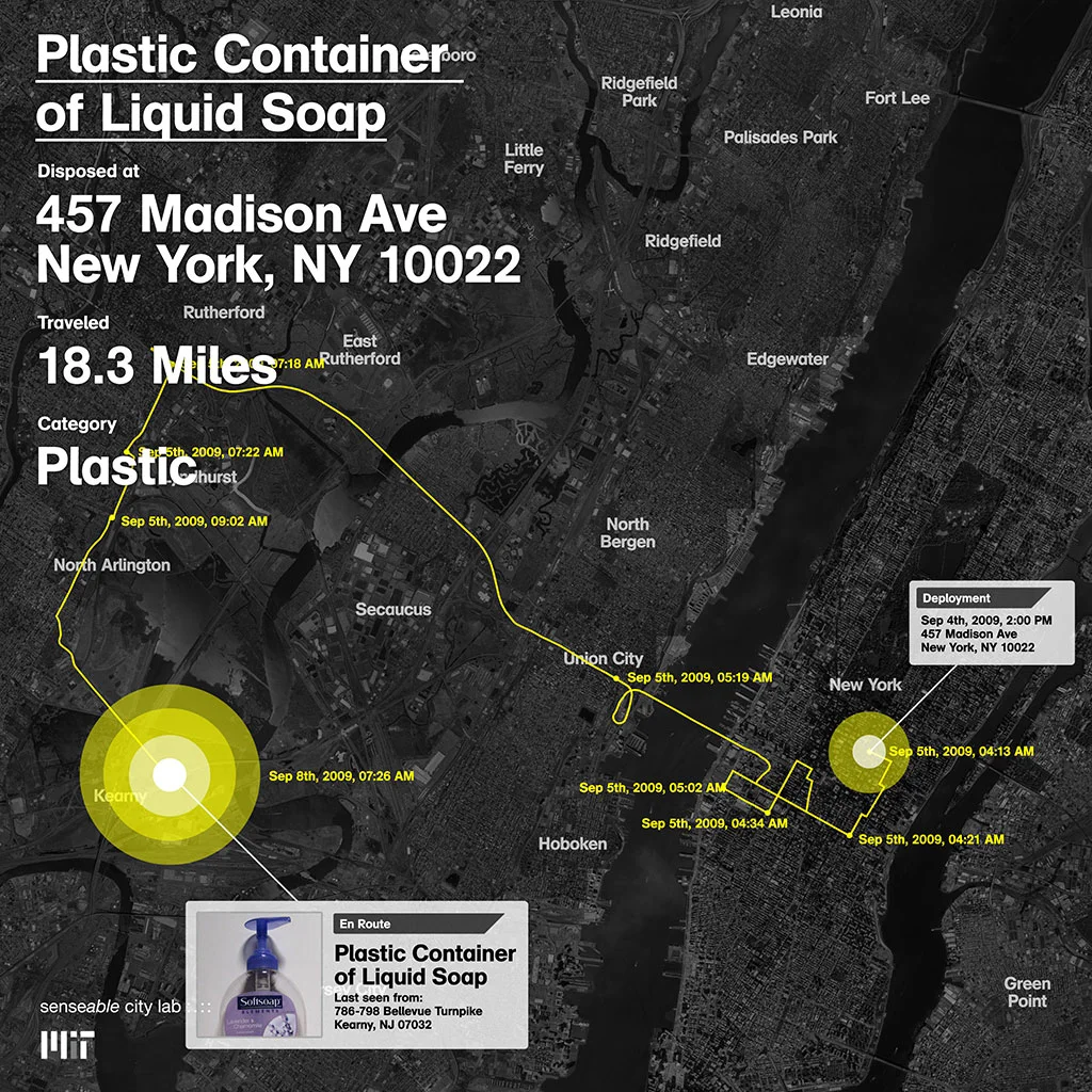 scl trashtrack 2 plasticcontainer sm blog