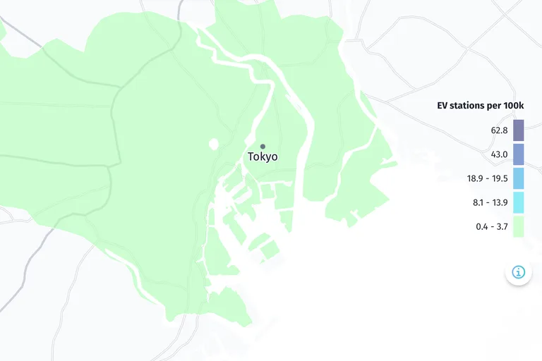 tokyo