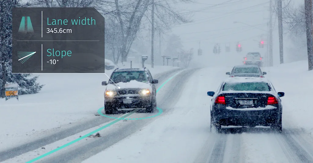 2019q2 ps image adas safety none none 1200x627 linkedin blog