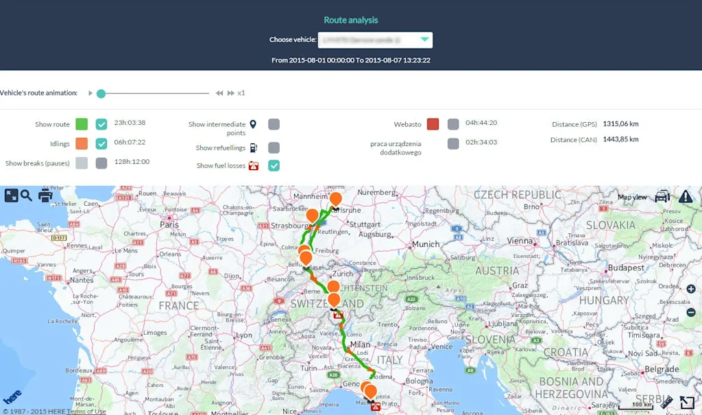 route analysis with idlings and losses blog