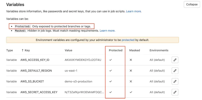 gitlab variables blog