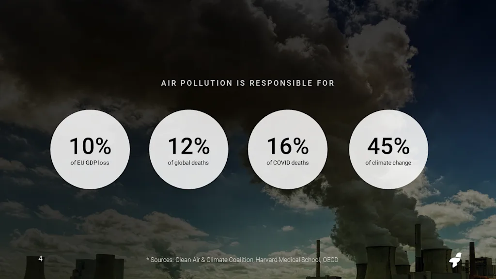 hawa dawa air pollution earth blog