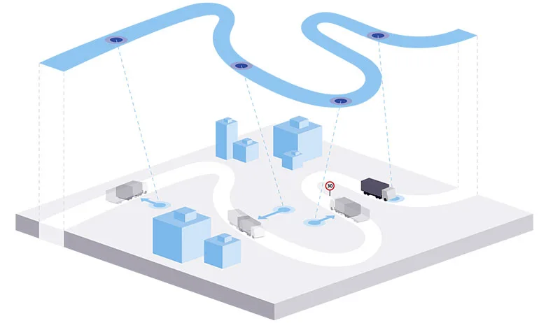 fleetmanagement 3 blog
