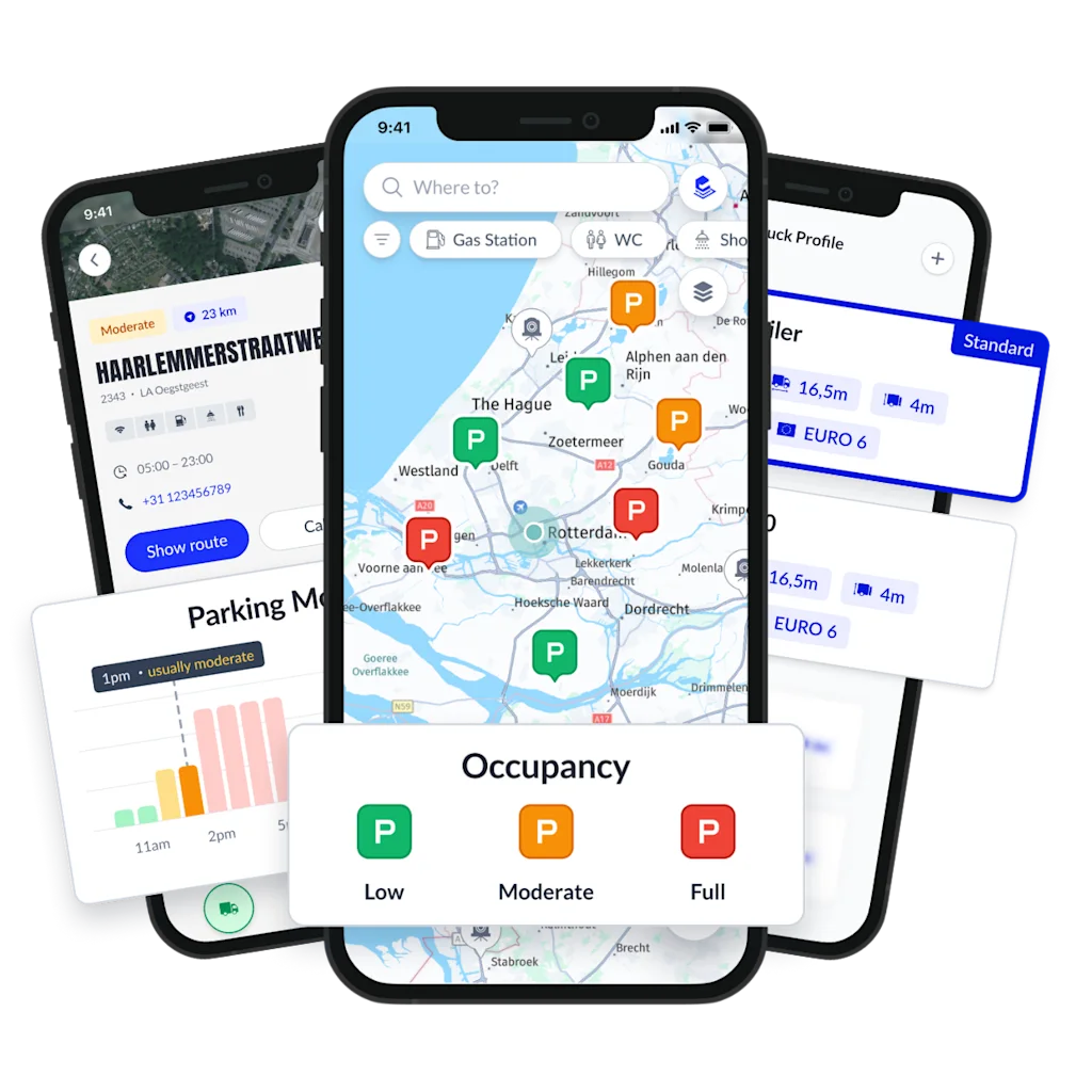 Aparkados LKWW applications capabilities in 3 views