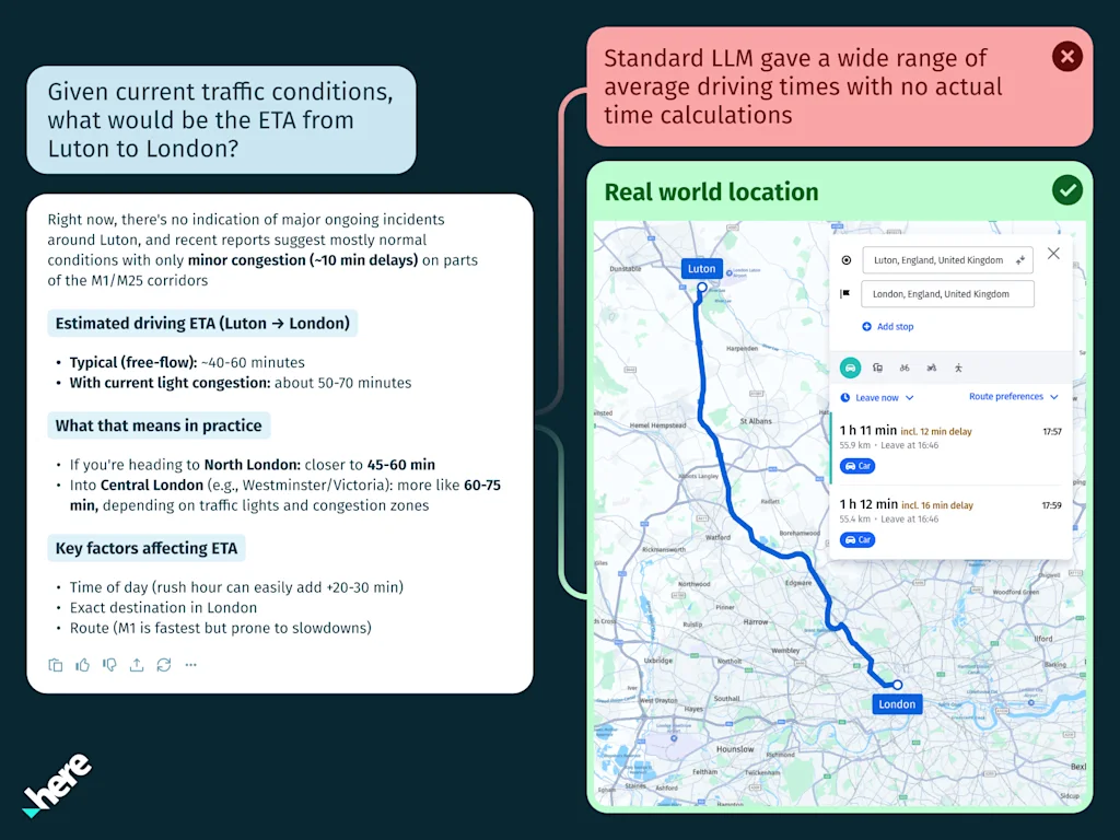 Why LLMs understand language but not location FINAL IMAGE 5