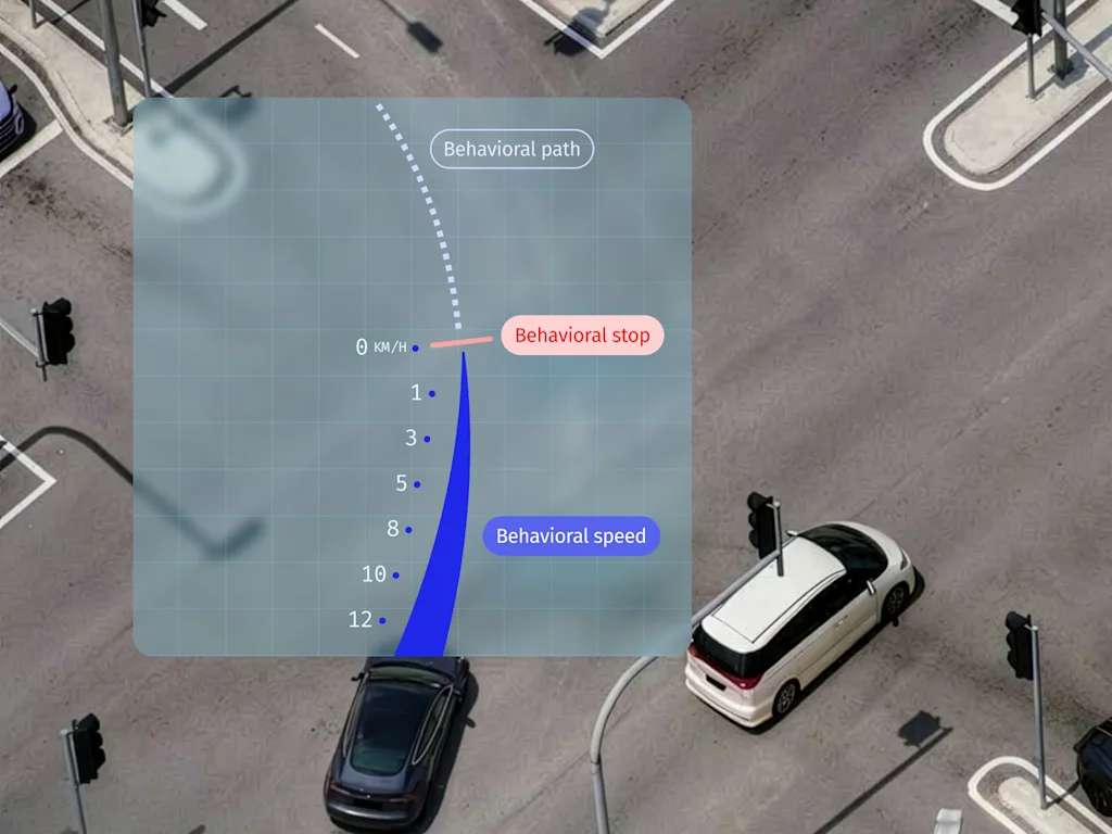 HERE360 Software Defined Vehicles Behavioral Maneuvers SDV Solutions Package Portfolio