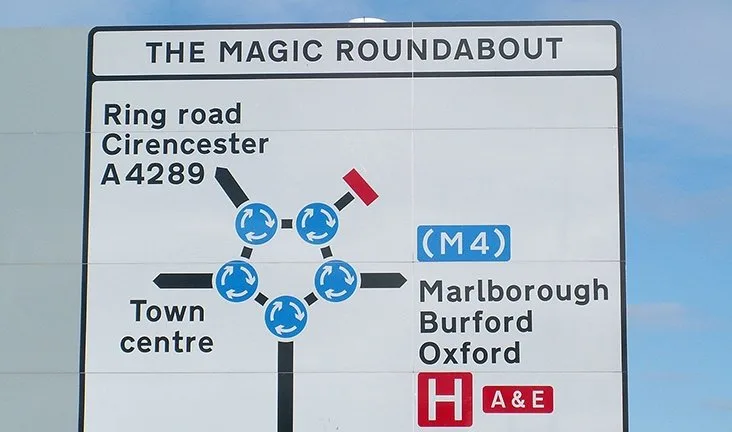 magic roundabout 2 blog