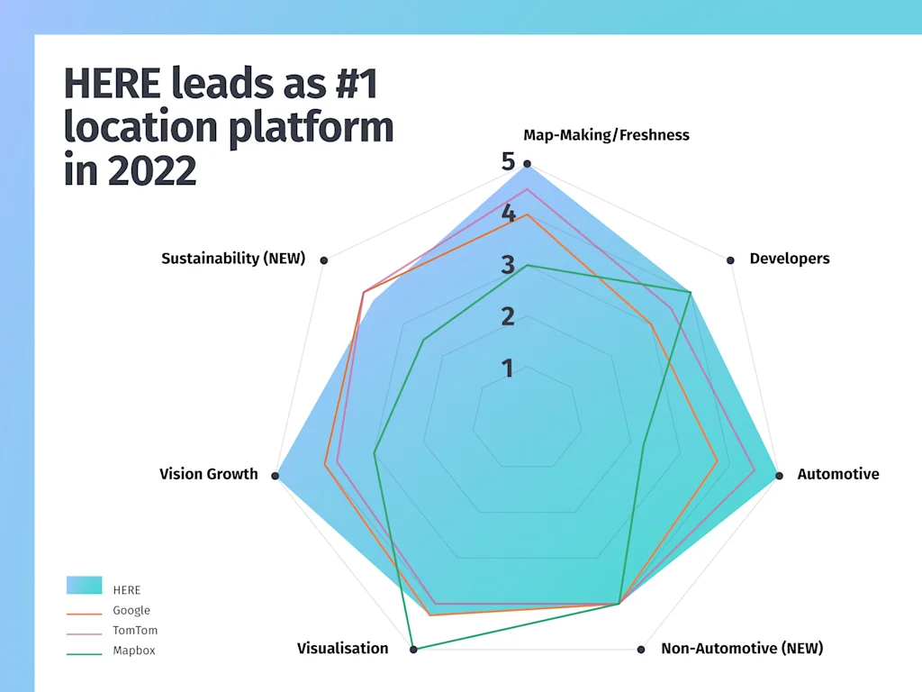 graph 2048x1536 1.jpg