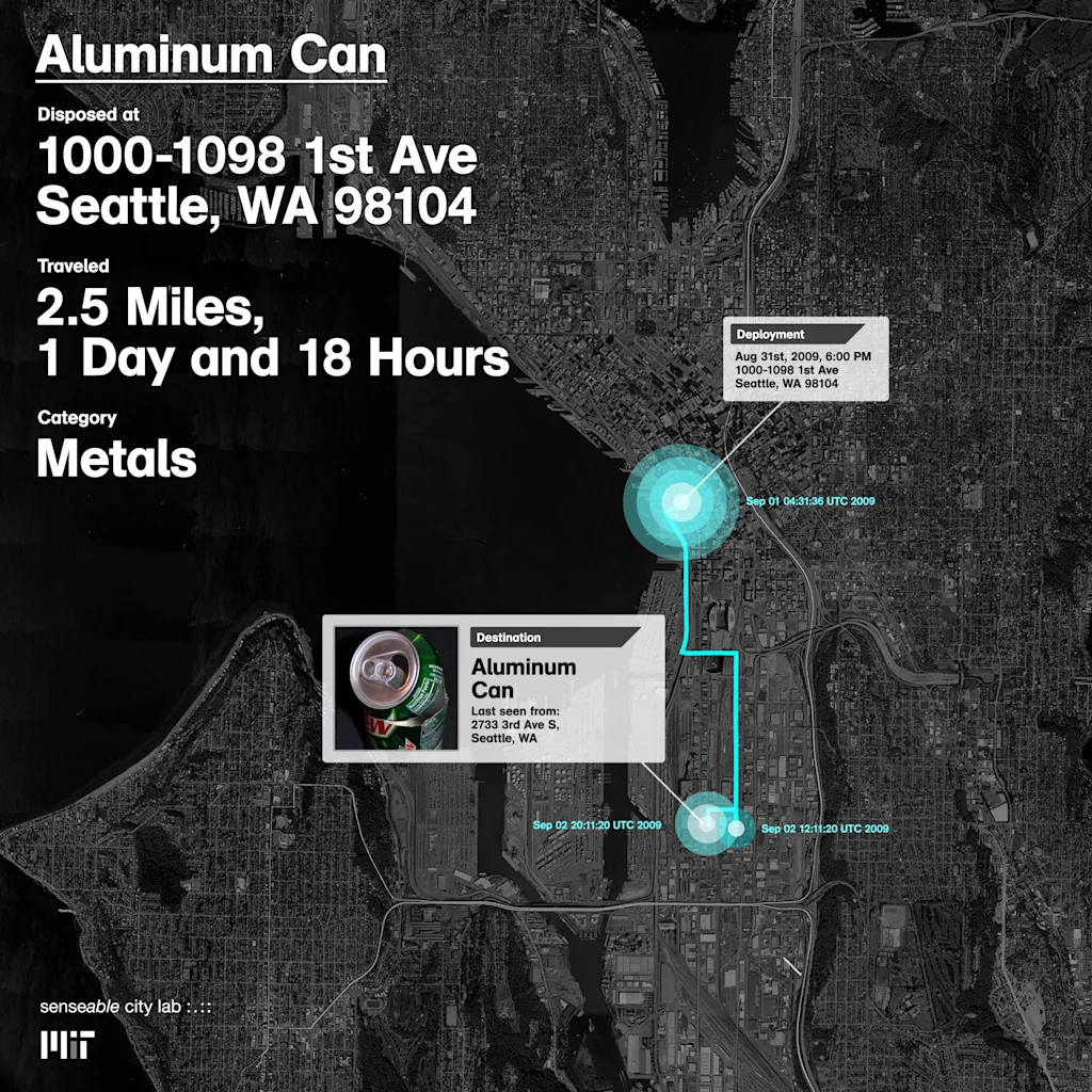 scl trashtrack 1 aluminumcan blog