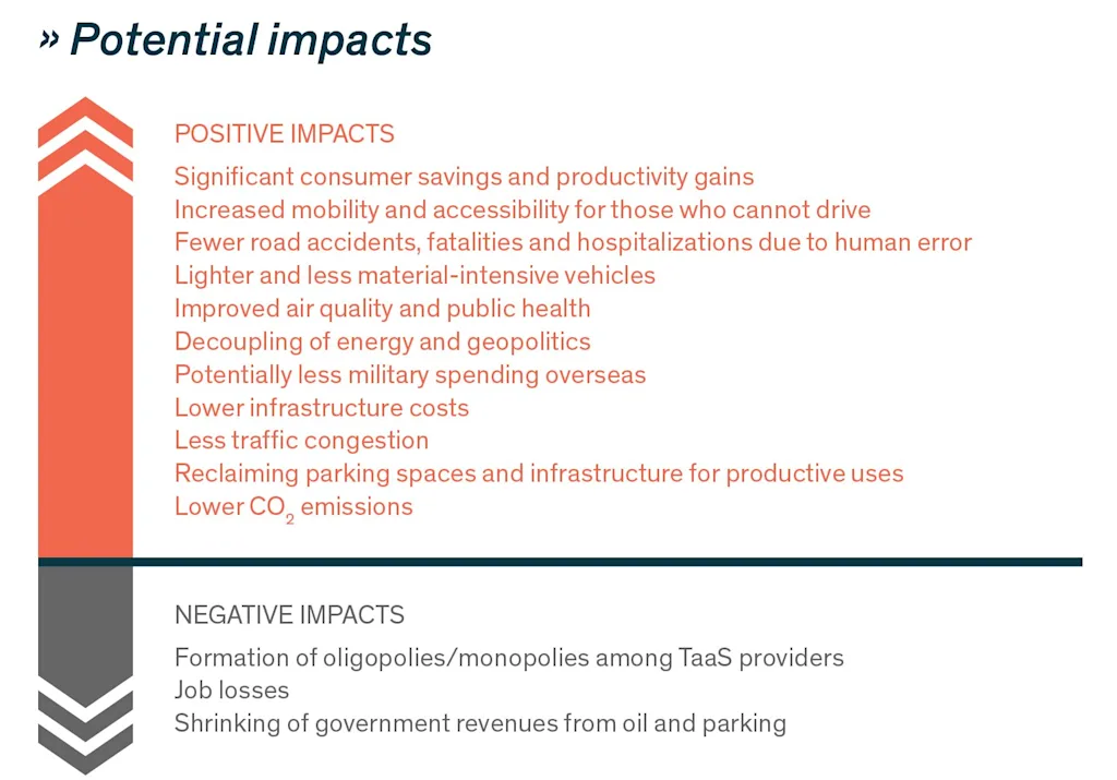 rethinkx fleet graphic taas impact blog