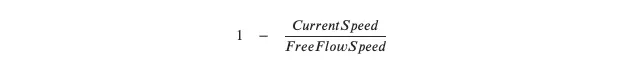 calculate traffic congestion blog