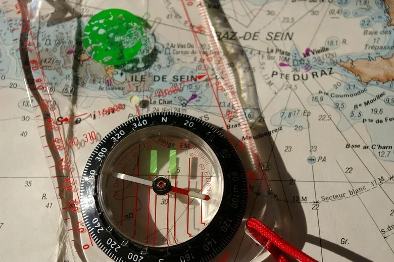 compass blog