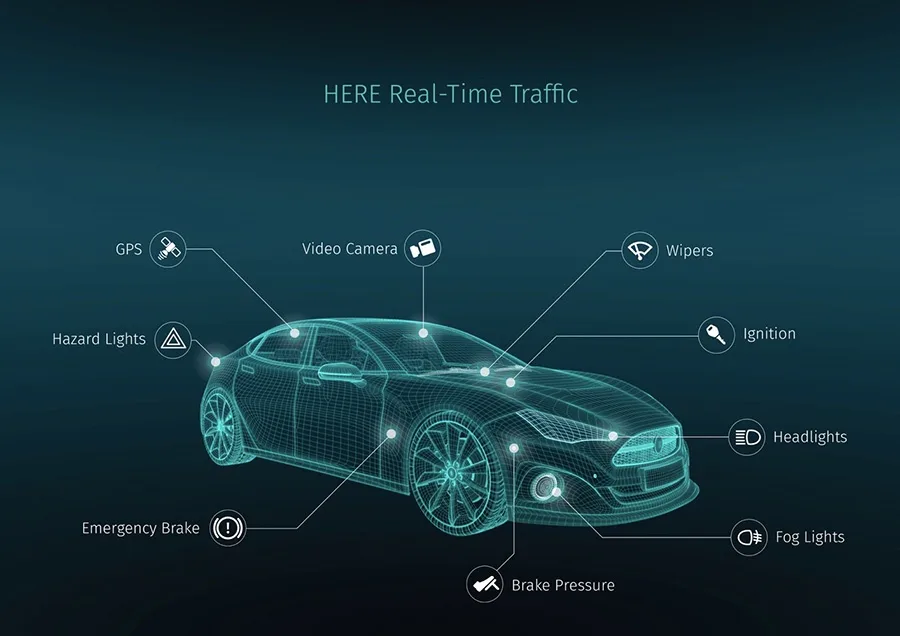 here press real time traffic1 blog