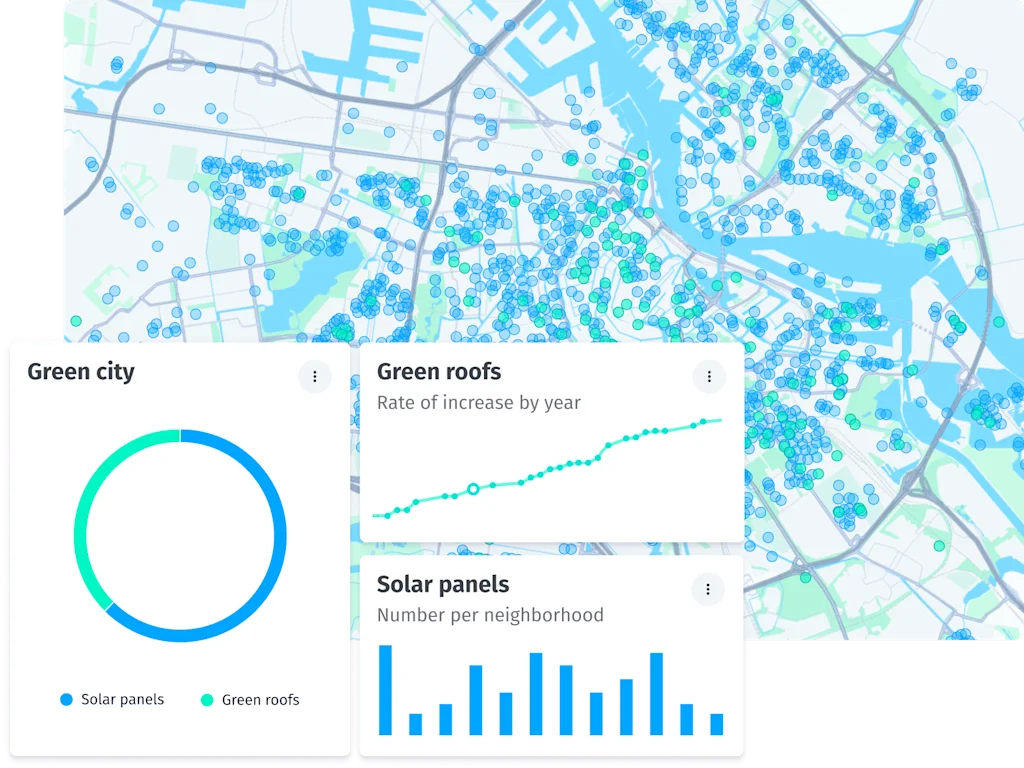 Visualize Data