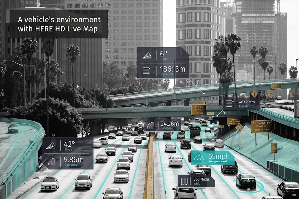 a vehicle s environment with hd live map on board 2 copy blog 3