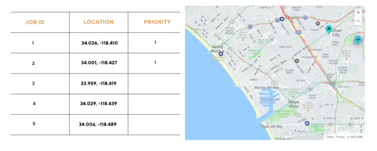 1 delivery locations