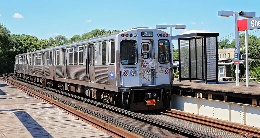cta blog