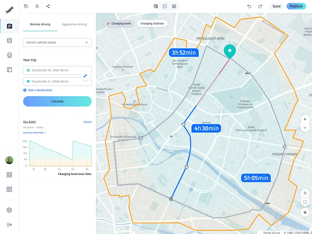 How to get started map