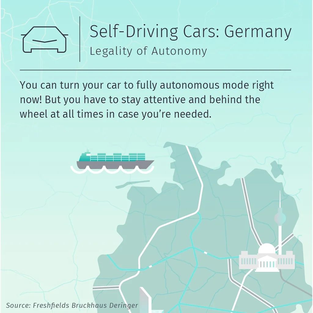 herelegalityofautonomyselfdrivingcars3germany 1000heads 2018 10 22 blog