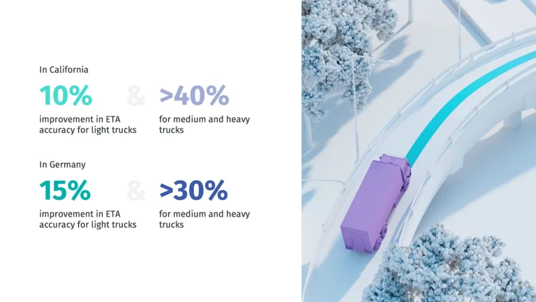 germany usa eta supply chain light truck logistics graphic