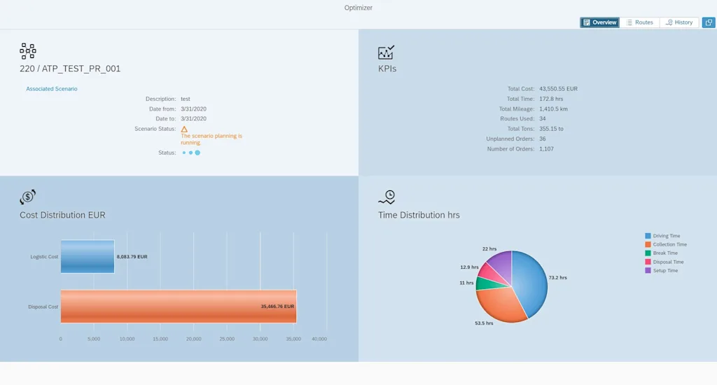 prologa cost breakdown graphic blog