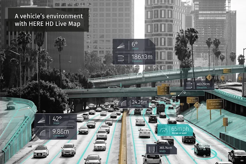 a vehicle s environment with hd live map on board 2 copy blog 0.jpg