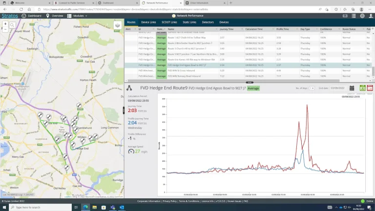 stratos yunex traffic 1
