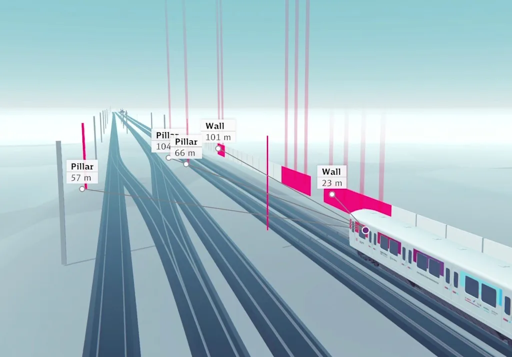 sensors4rail detection rail train blog