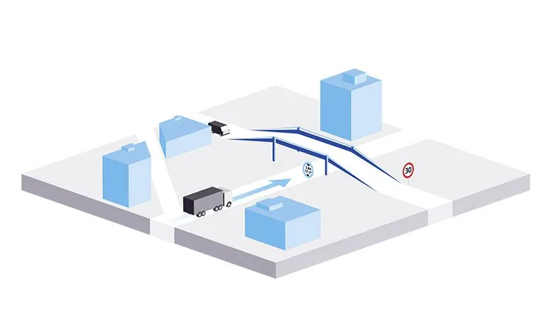 fleetmanagement 2 blog