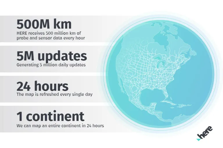 unimap numbers graphic 1