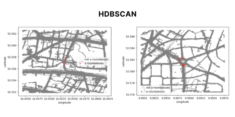 hdbscan