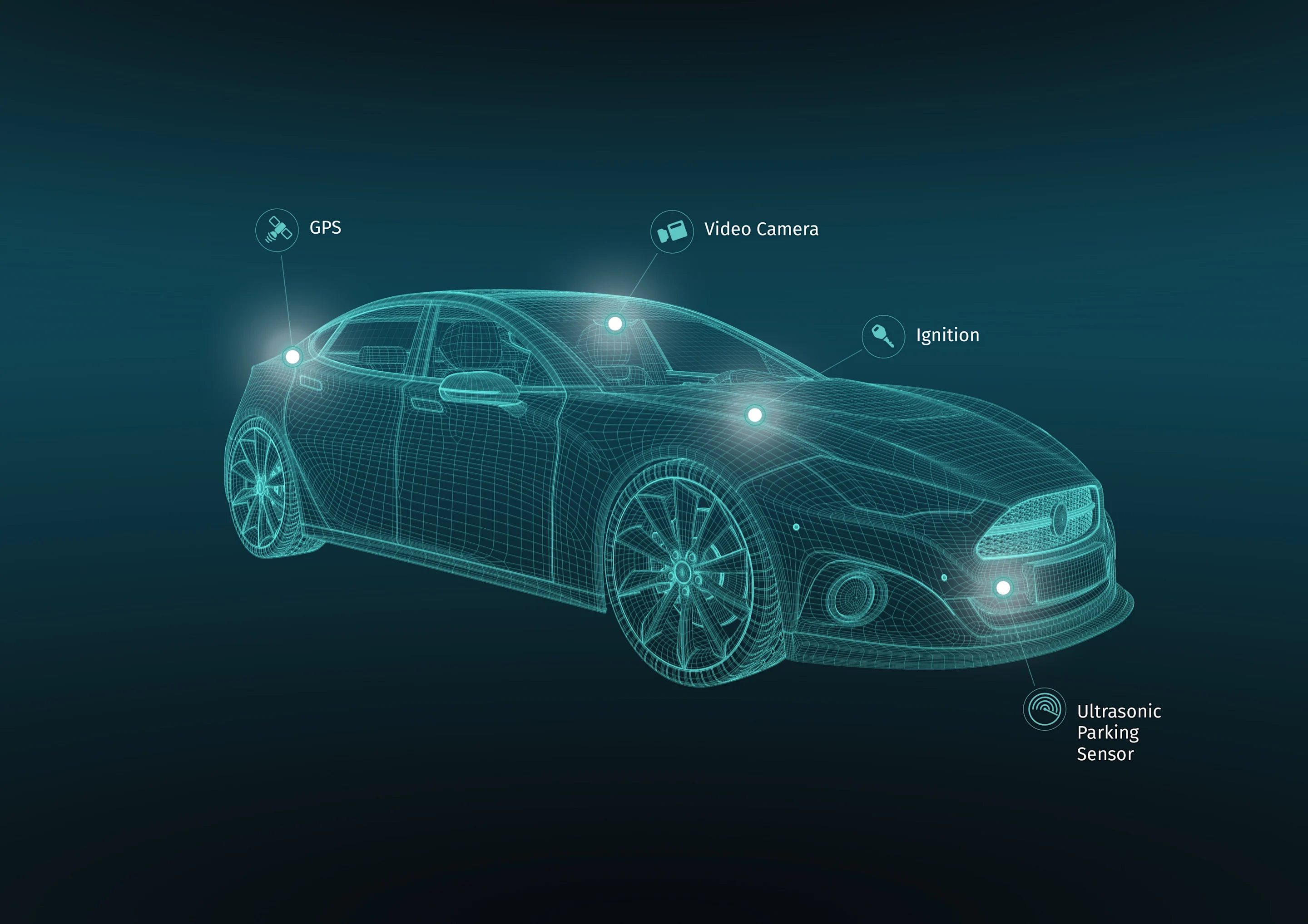 Visual Sensor Car The external sensors you’ll find in the modern car