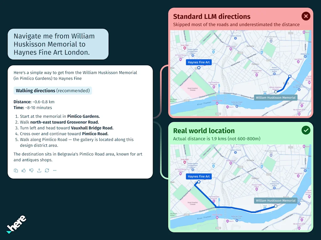 Why LLMs understand language but not location FINAL IMAGE 2